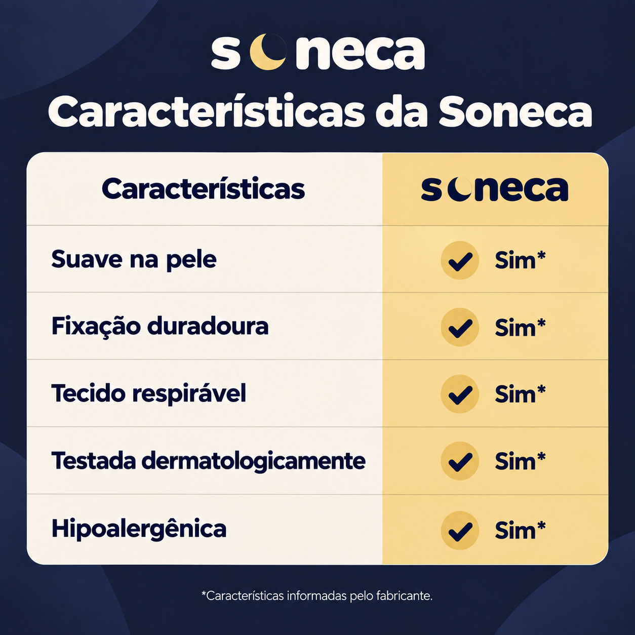 Características da fita bucal Soneca